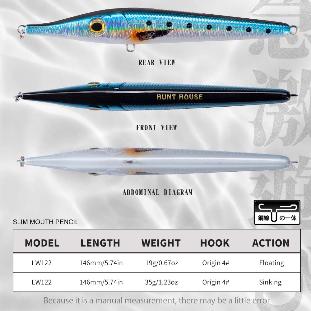 Hunthouse 146mm19/35g Needle Z - огляд і ціна Fishing Lure Buzzbait