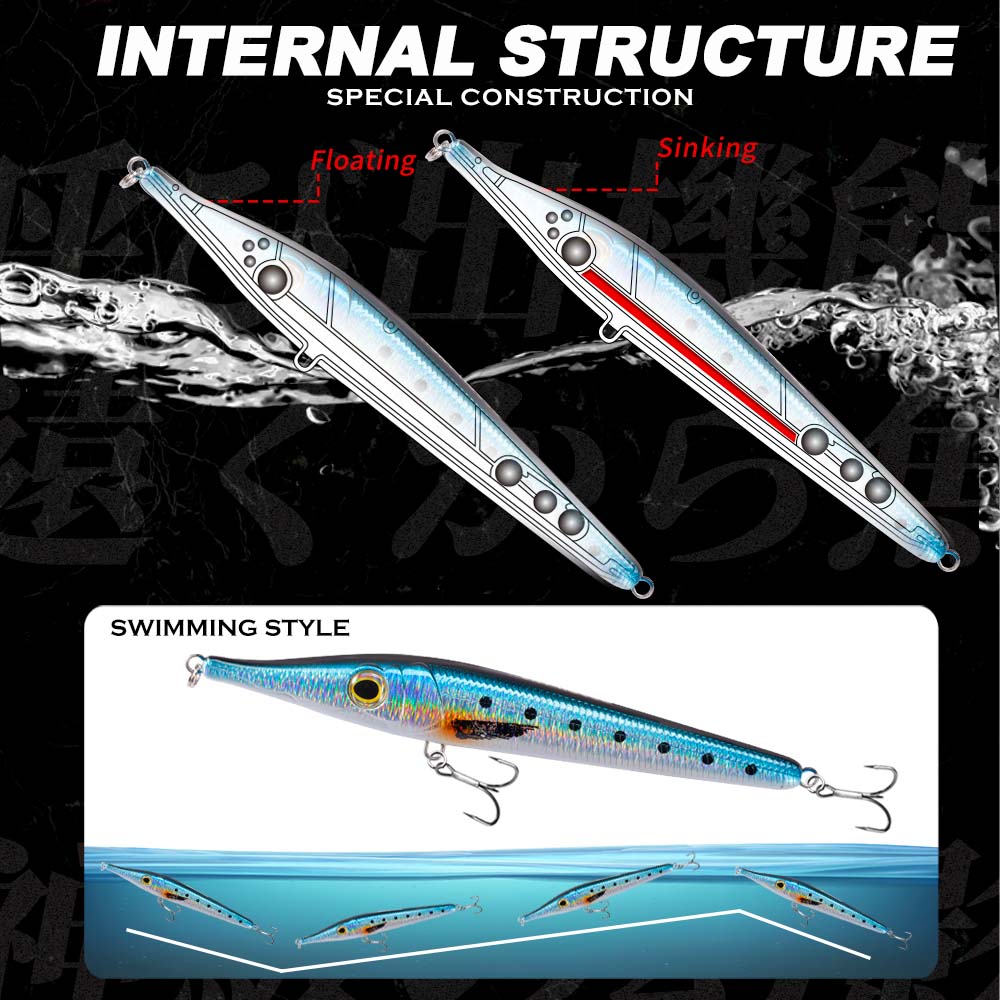 Hunthouse 146mm19/35g Needle Z - огляд і ціна Fishing Lure Buzzbait