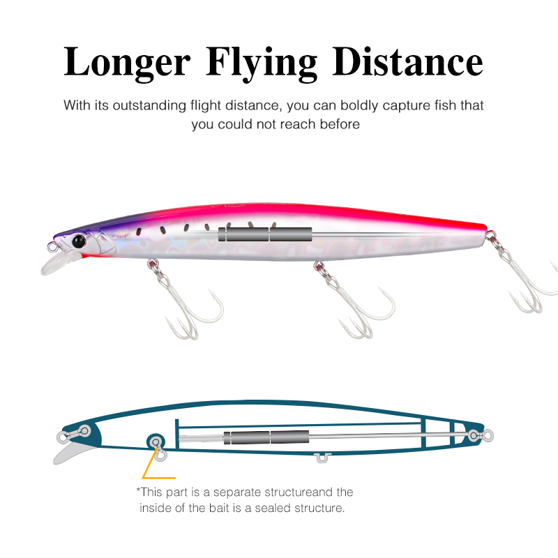 TSURINOYA 163S Ultra Long Cast - огляд і ціна Fishing Lure Buzzbait