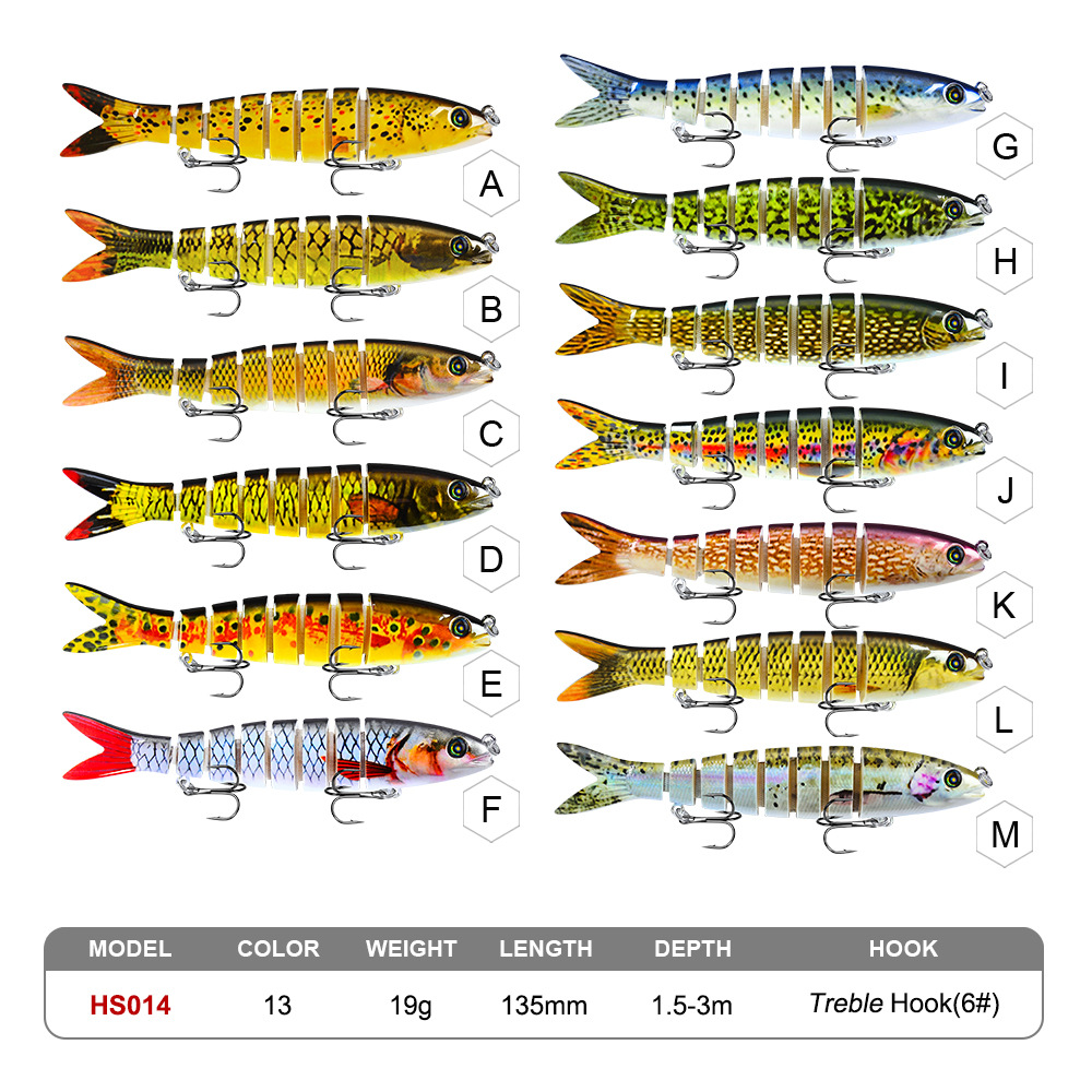 1pc Fishing Lures Multi Jointe - огляд і ціна Fishing Lure Popper